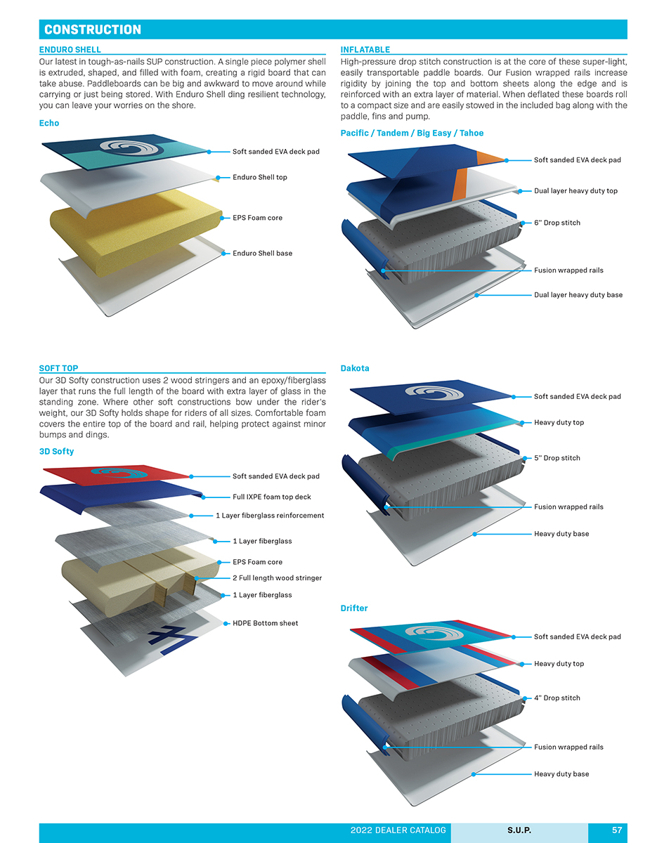 Catalog Example Page